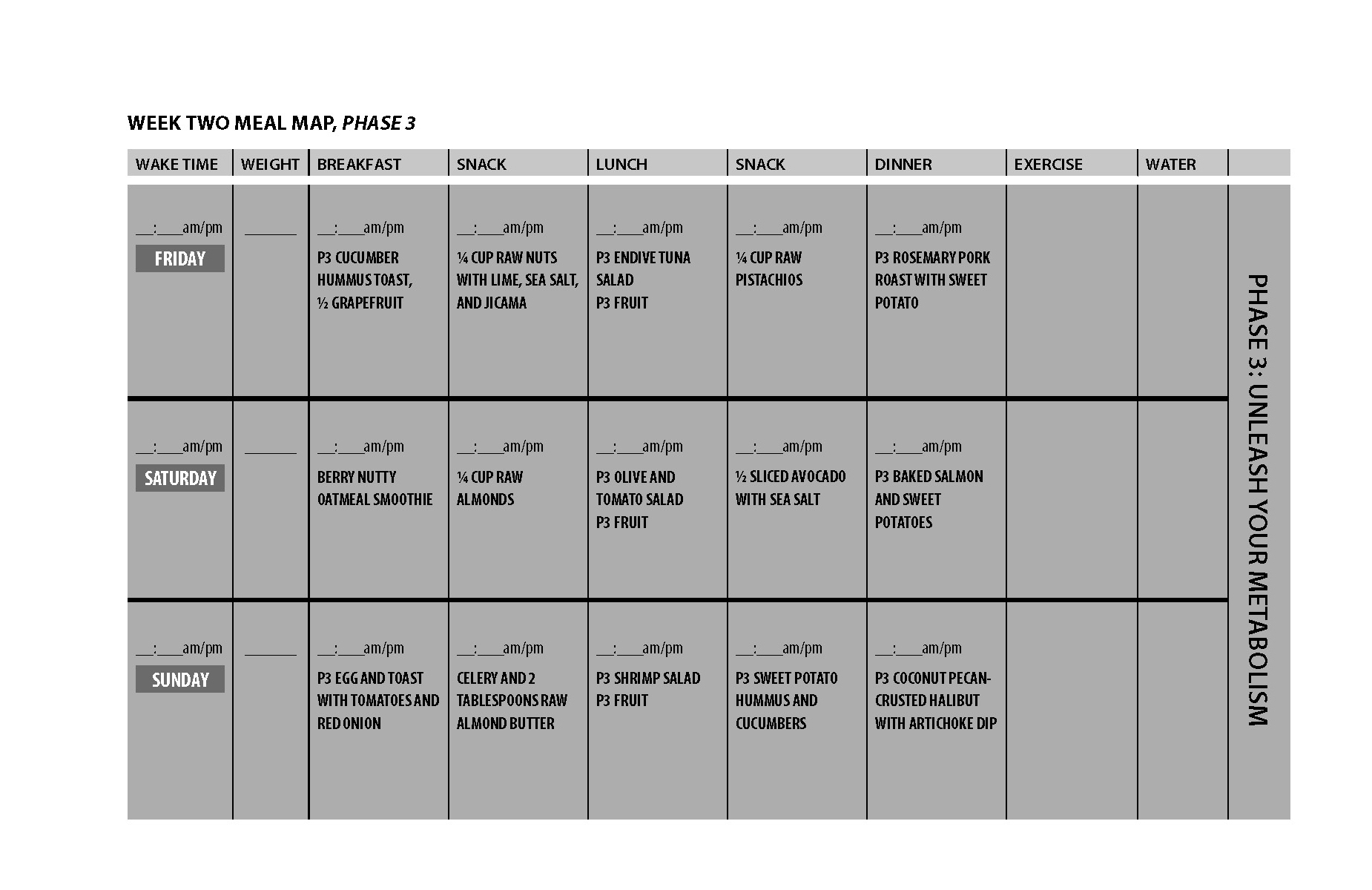Extended ebook content for The Fast Metabolism Diet: Week 2 Complete